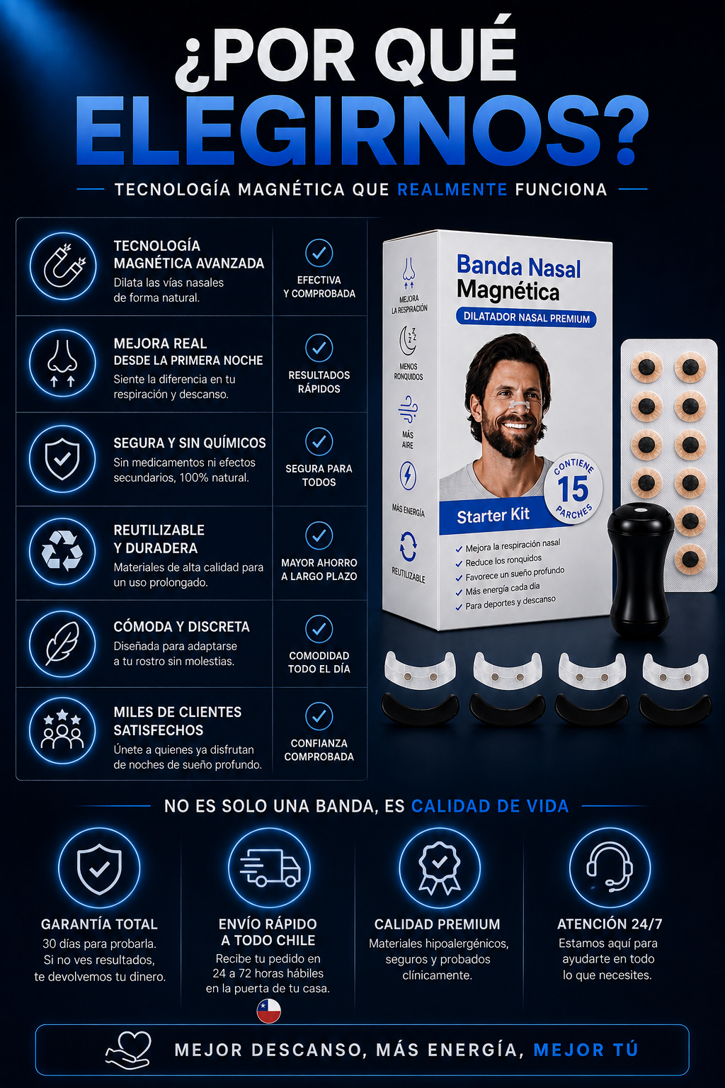 Banda Nasal Magnética Kit-Completox30